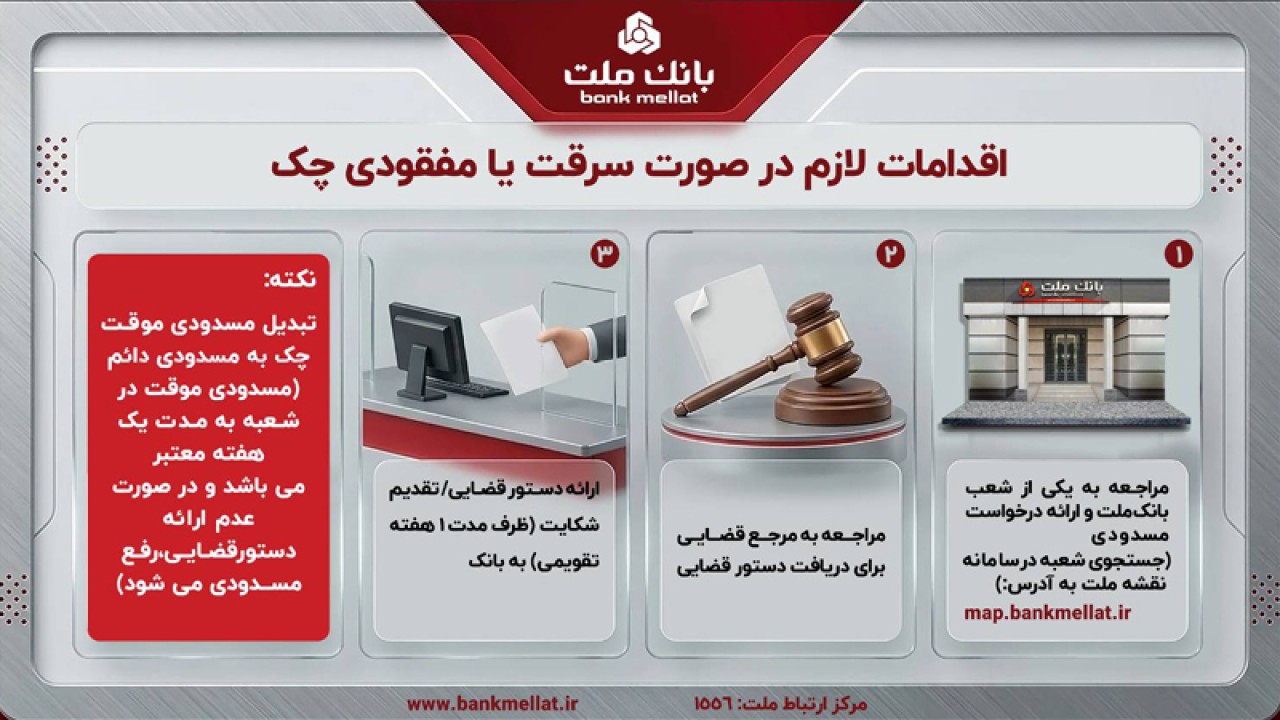 تبیین اقدامات لازم در صورت مفقودی یا سرقت چك